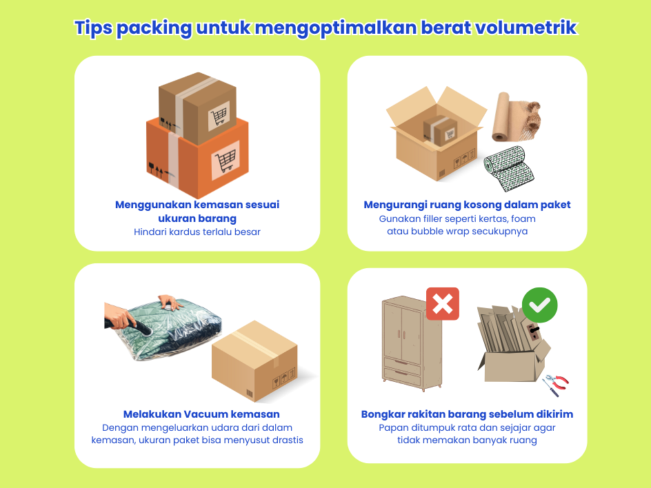 Tips Packing agar mengoptimalkan berat volumetrik